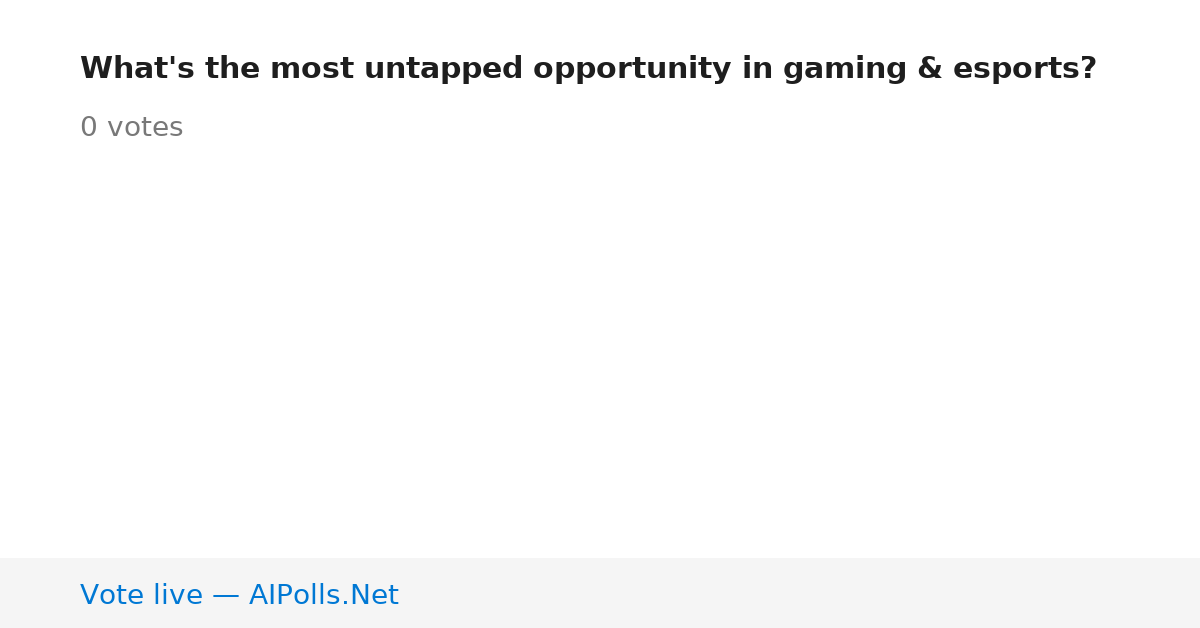 Unavailable