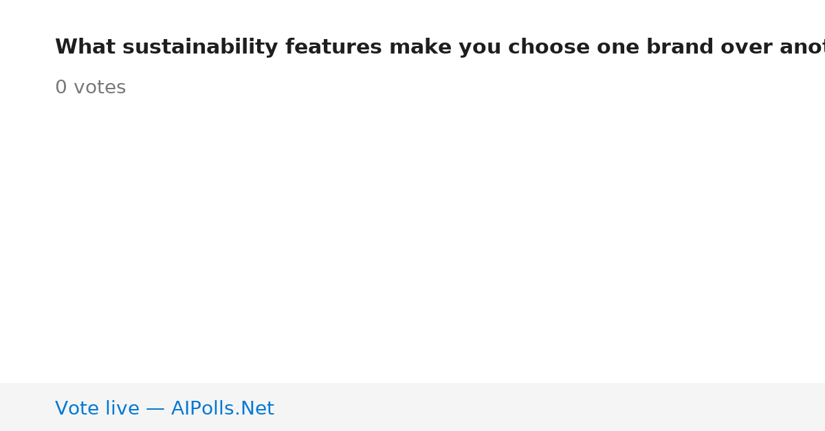 Unavailable