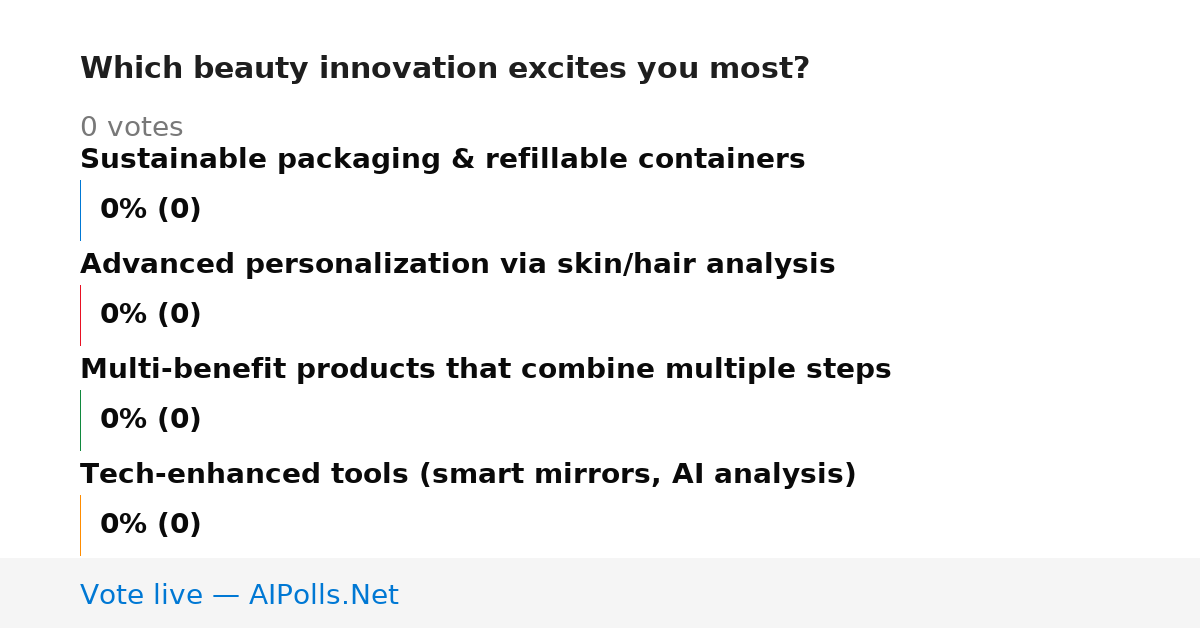 Unavailable
