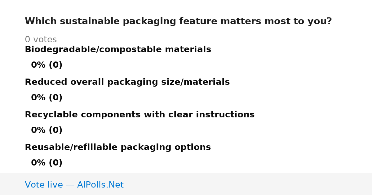 Unavailable