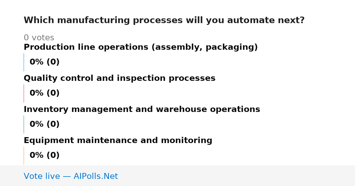 Unavailable