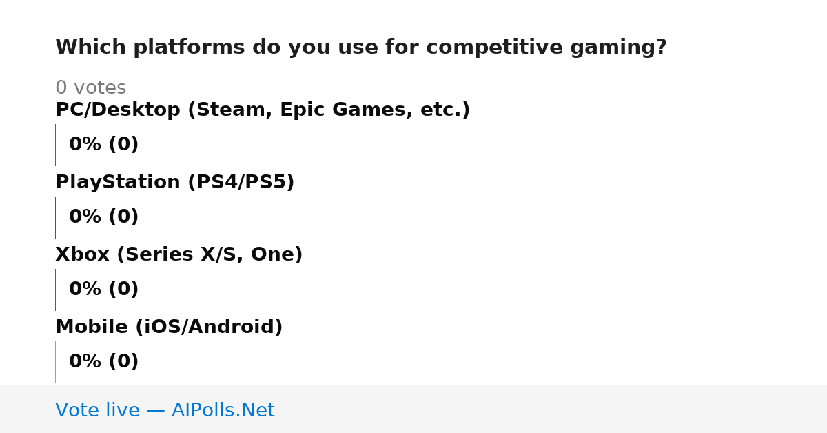 Unavailable