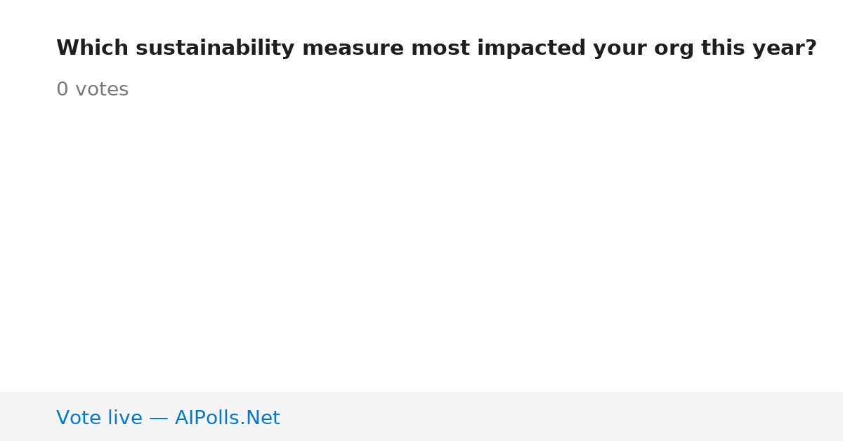 Unavailable