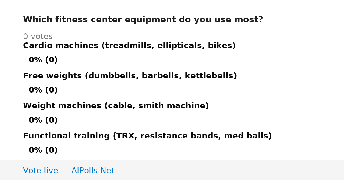 Unavailable