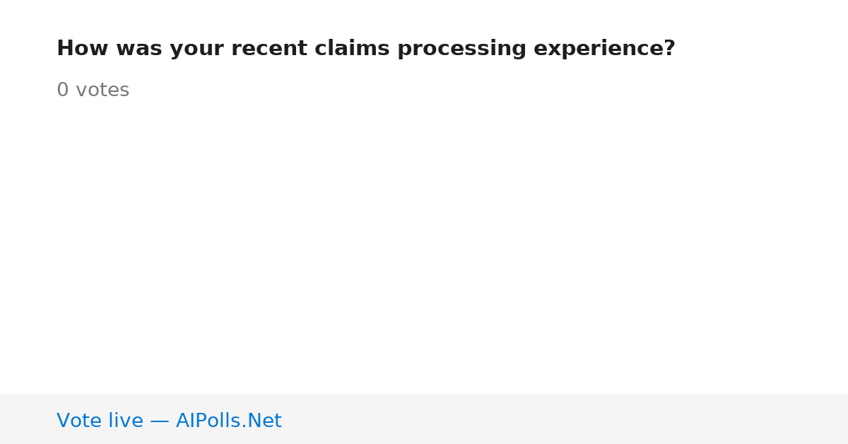 Unavailable