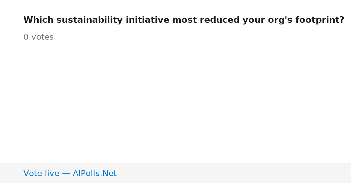Unavailable