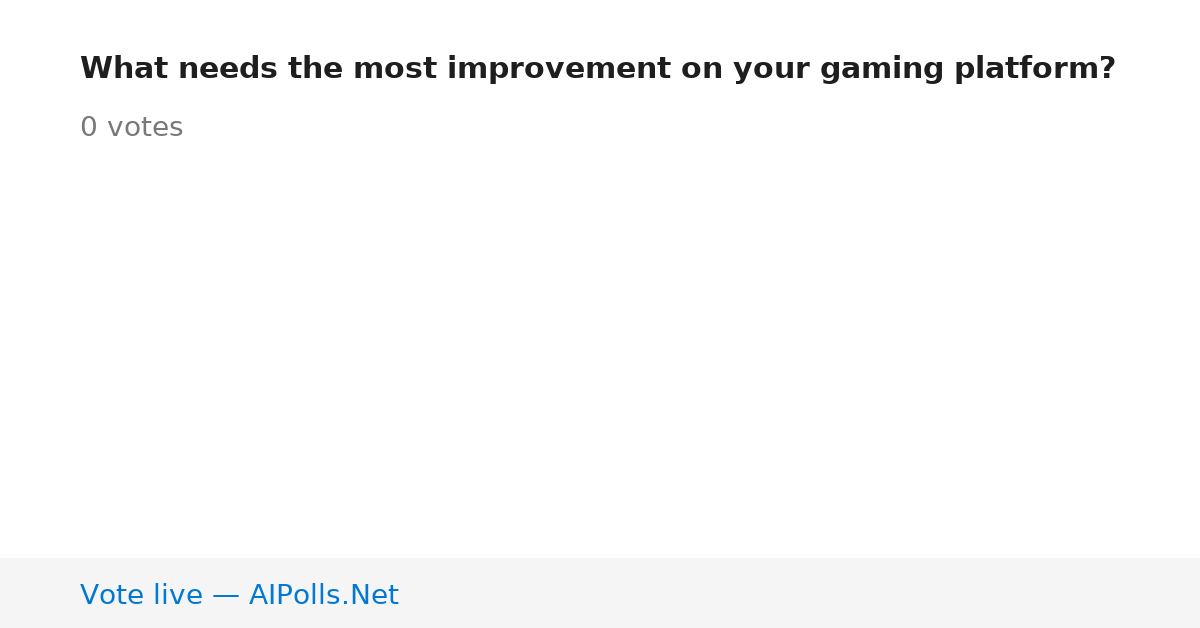 Unavailable