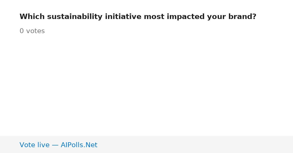 Unavailable