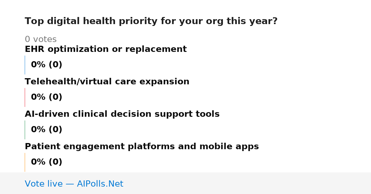 Unavailable
