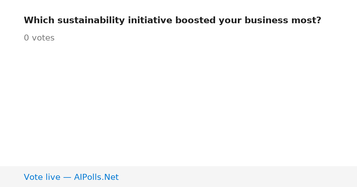 Unavailable