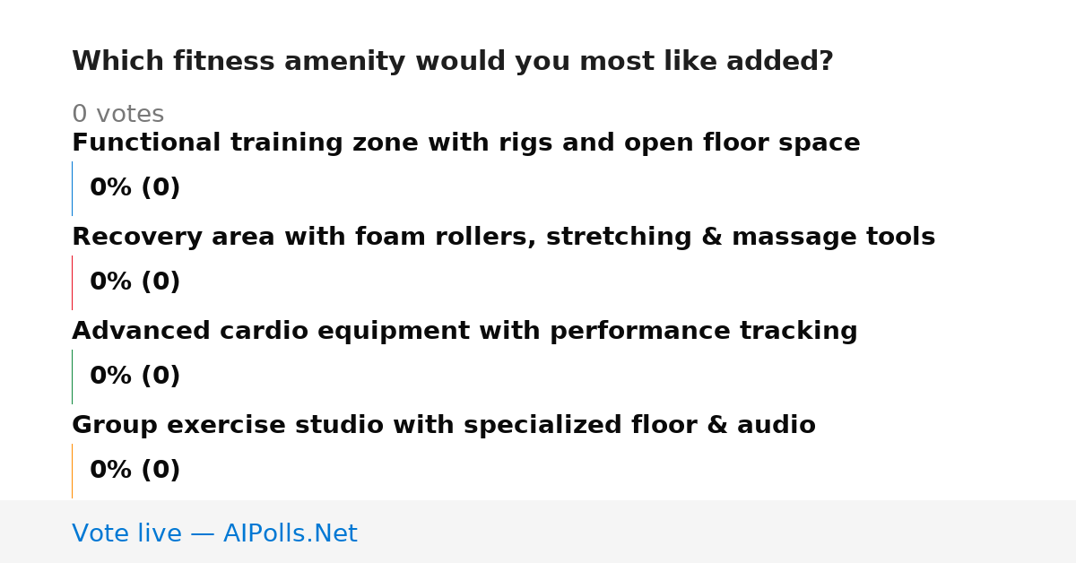 Unavailable