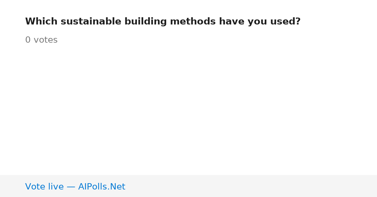 Unavailable
