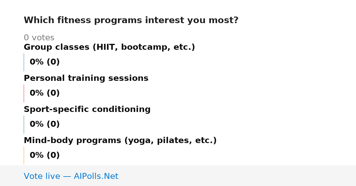 Unavailable
