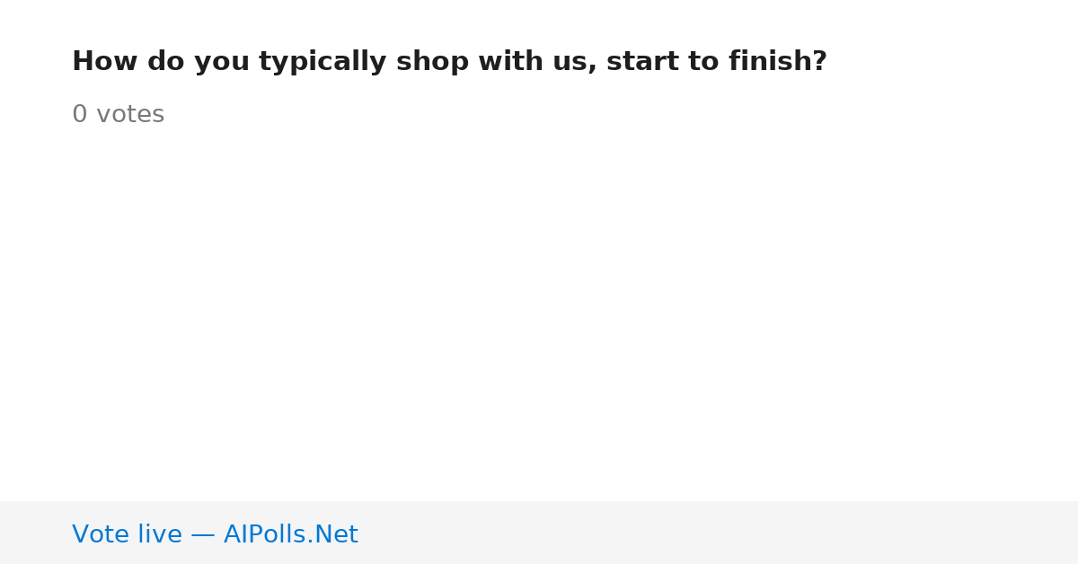 Unavailable