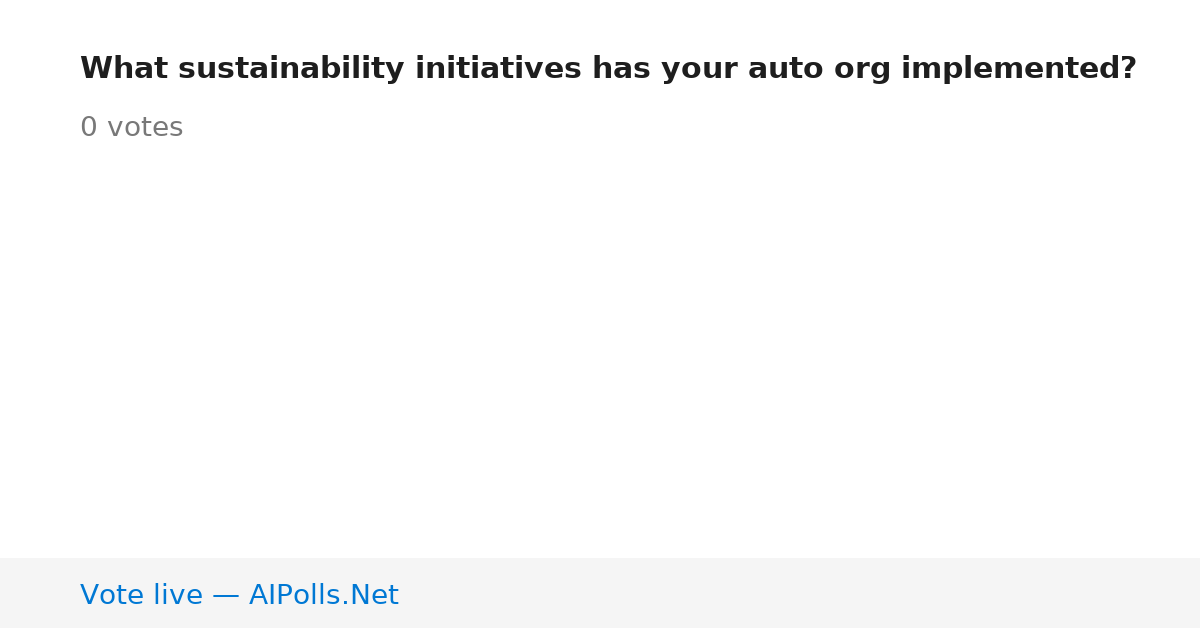 Unavailable