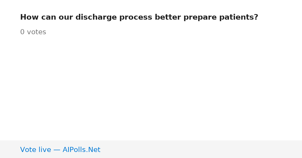 Unavailable