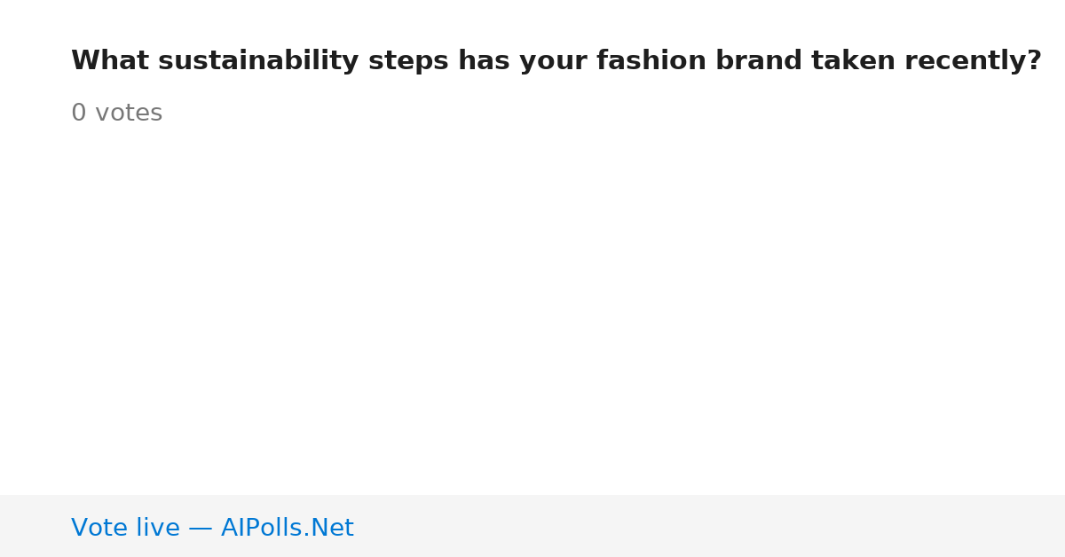 Unavailable