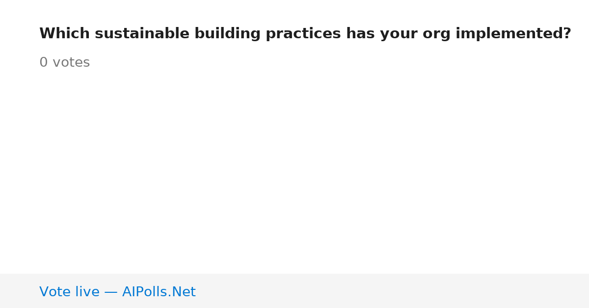 Unavailable