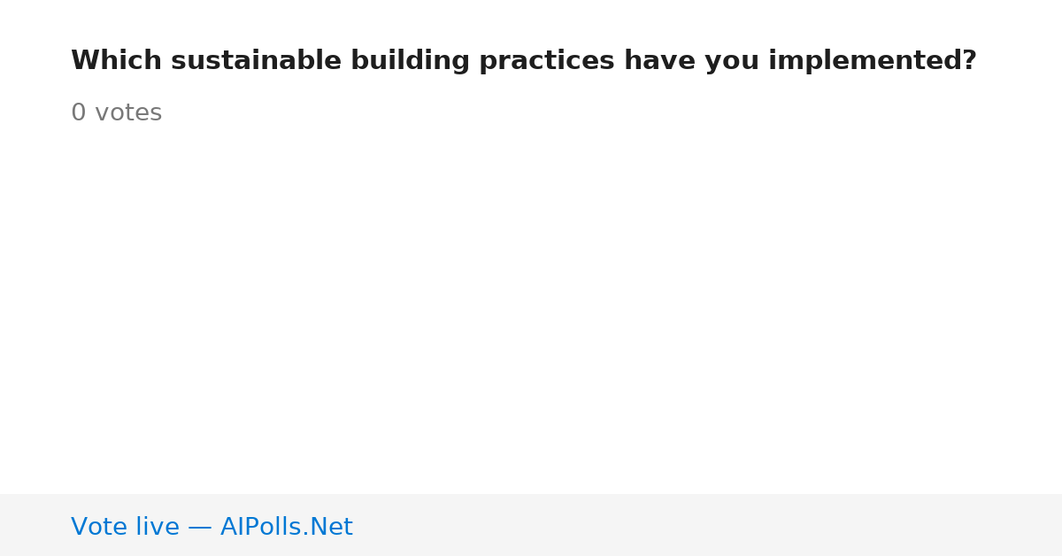 Unavailable