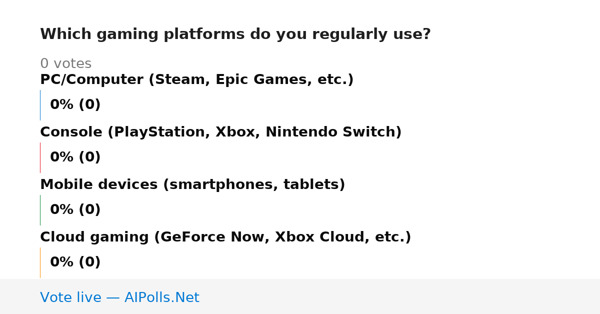 Unavailable