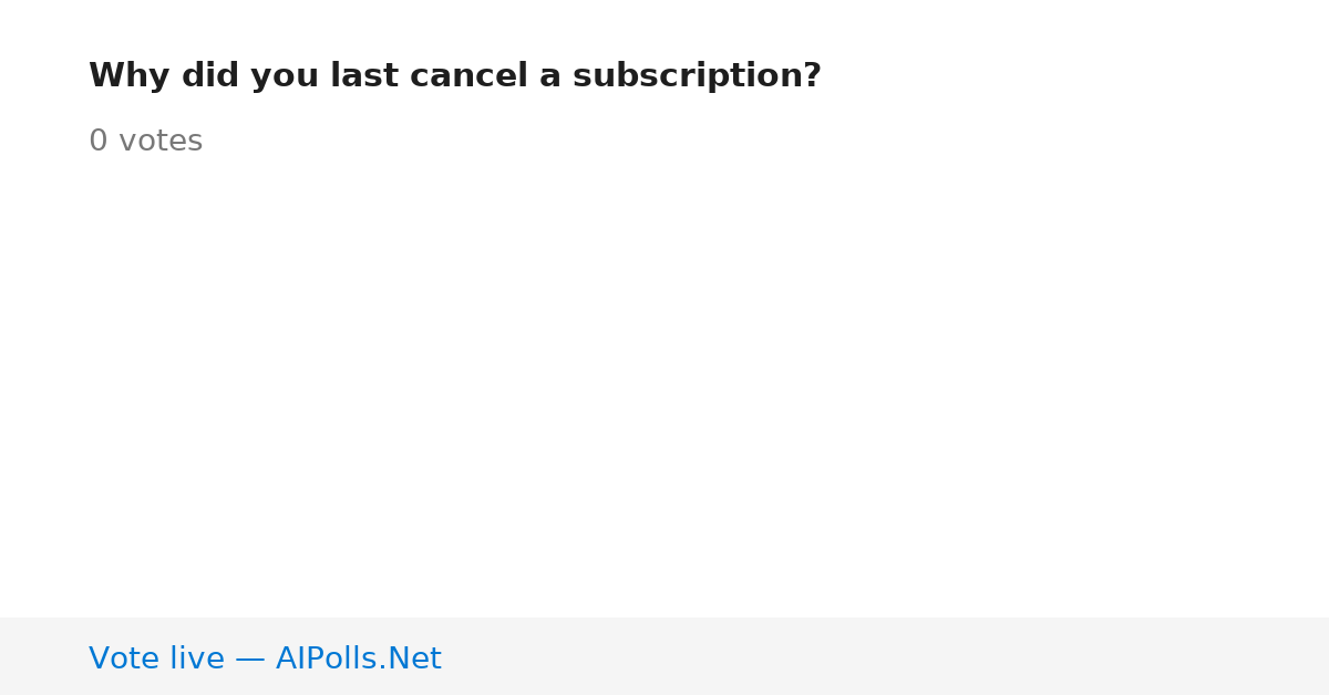 Unavailable