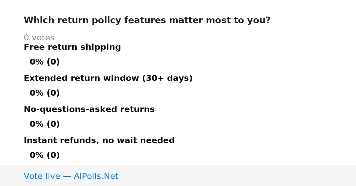 Unavailable