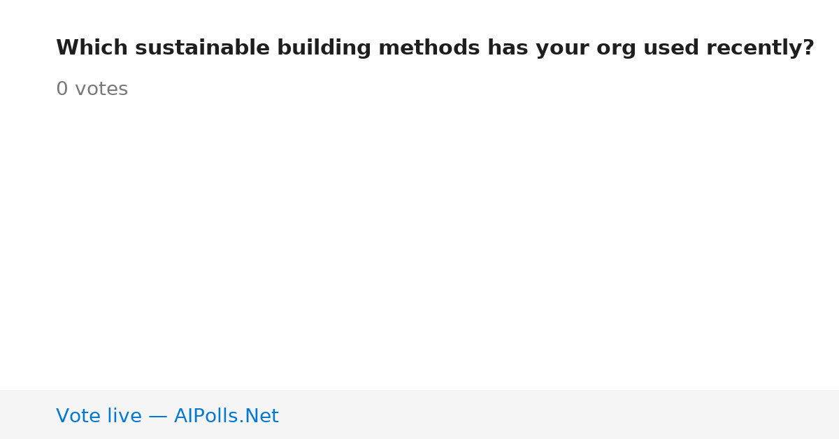 Unavailable