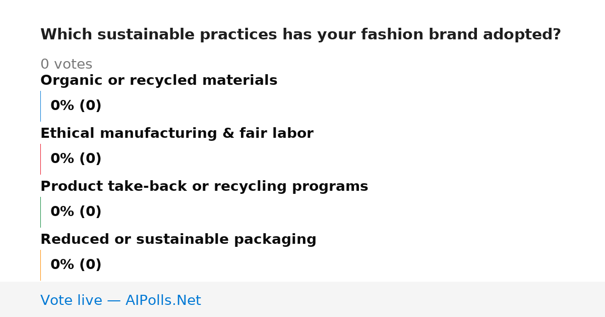Unavailable