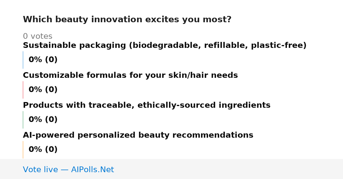 Unavailable