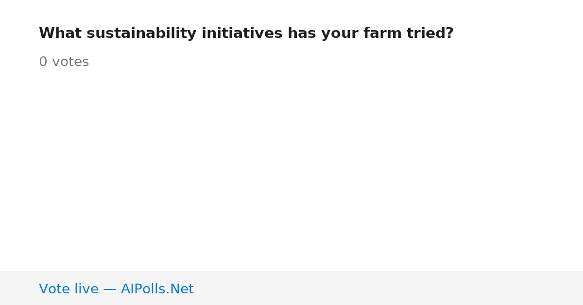 Unavailable