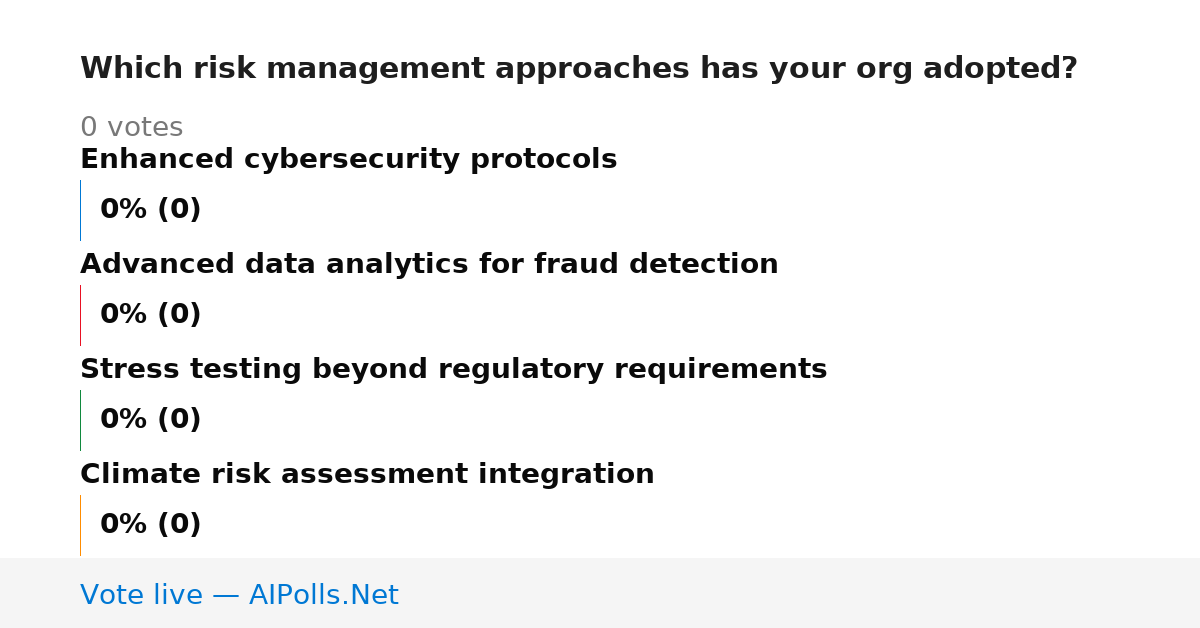 Unavailable