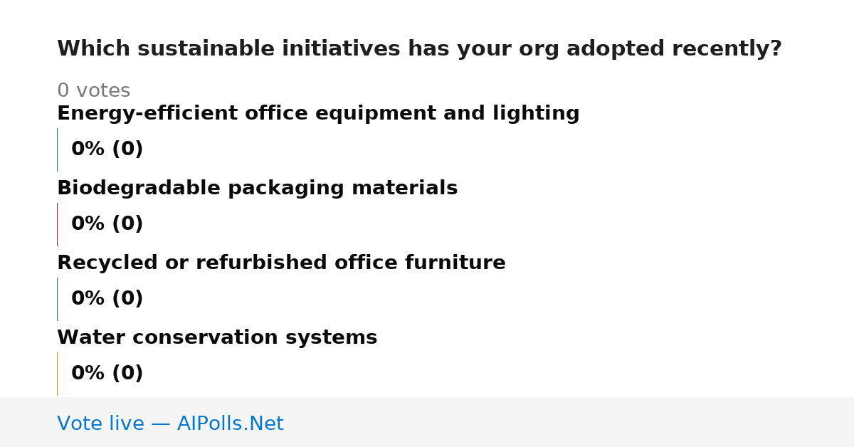 Unavailable