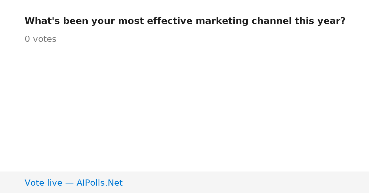 Unavailable