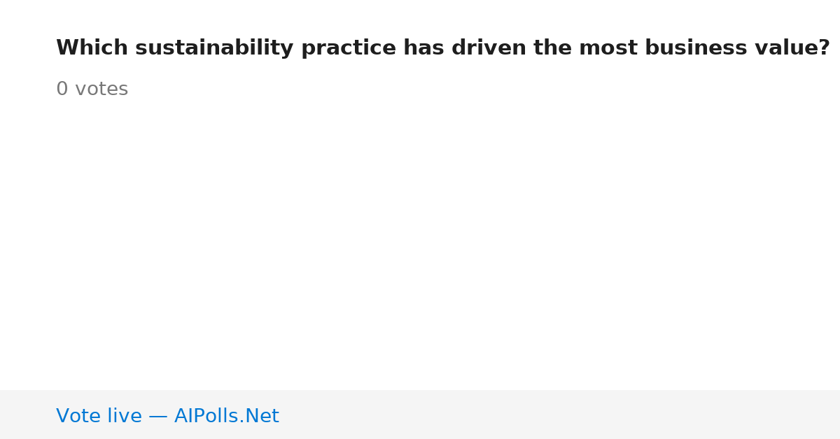 Unavailable