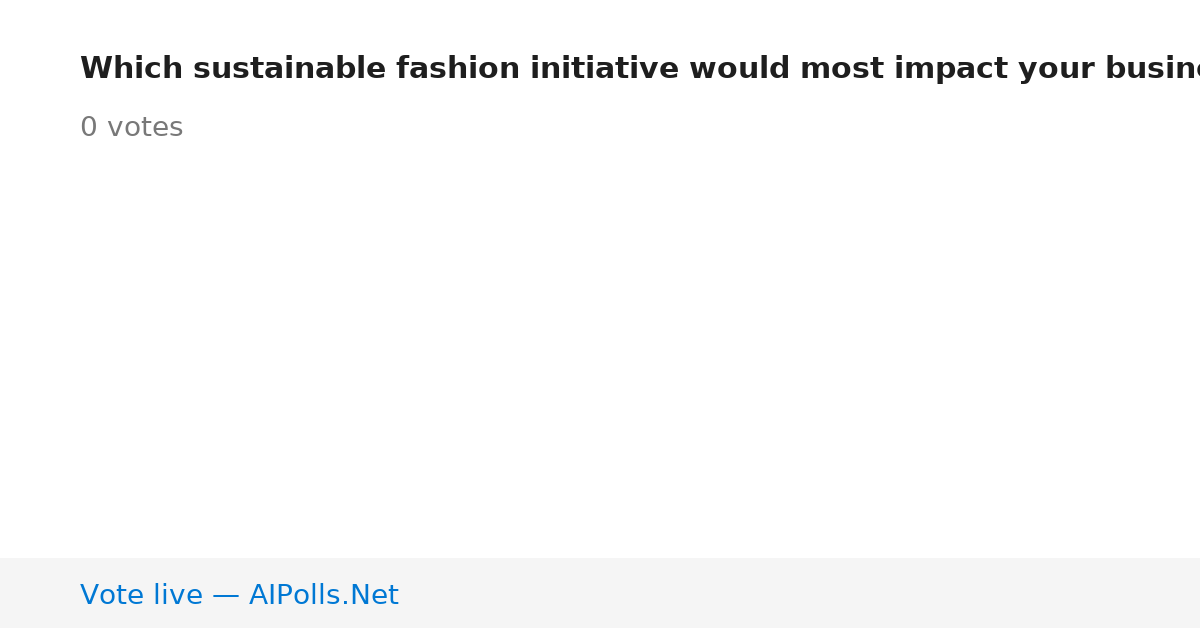 Unavailable