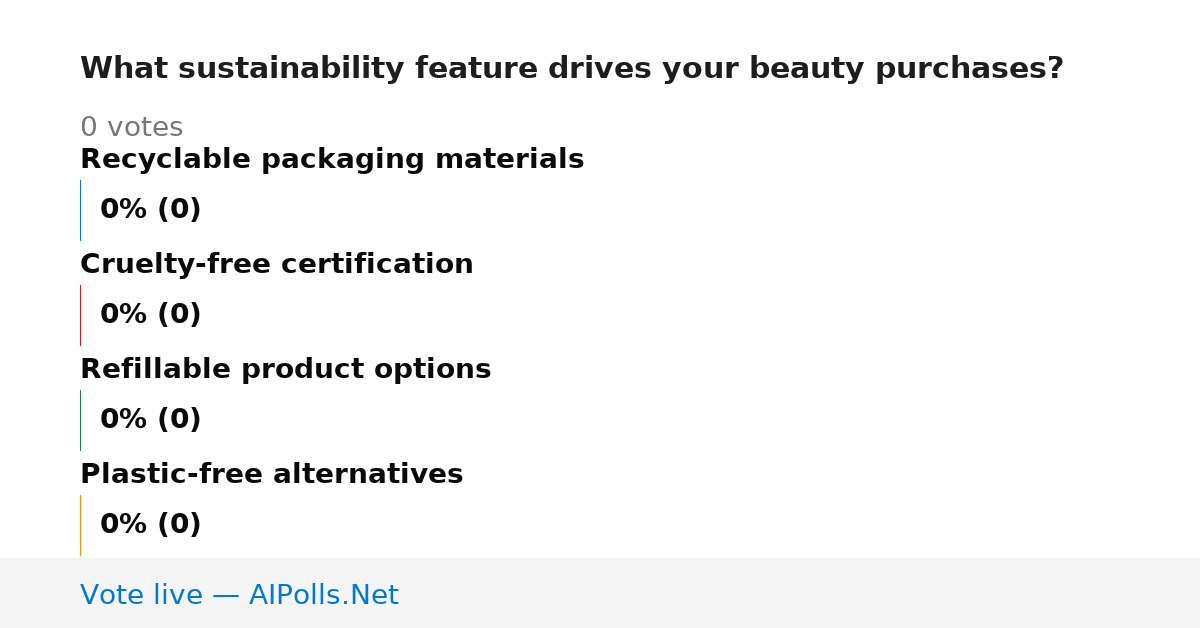 Unavailable
