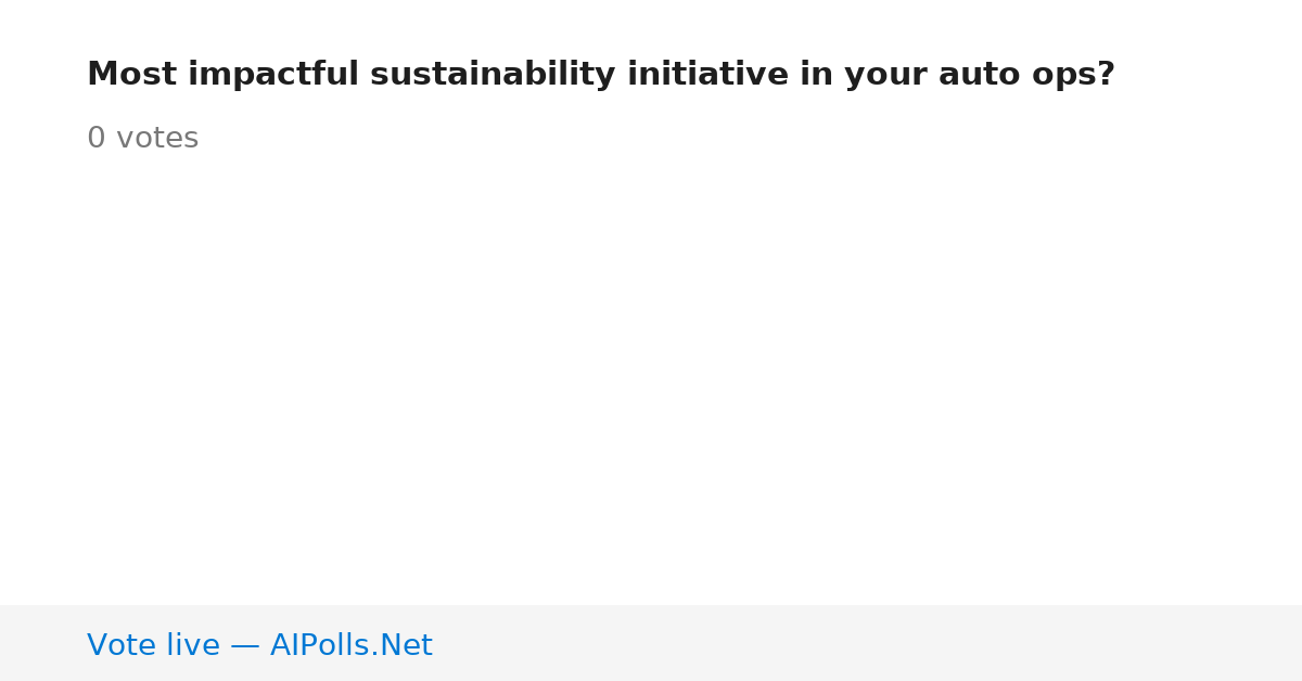 Unavailable