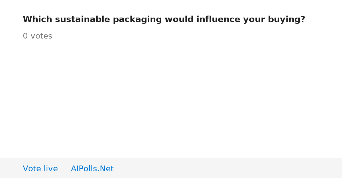 Unavailable
