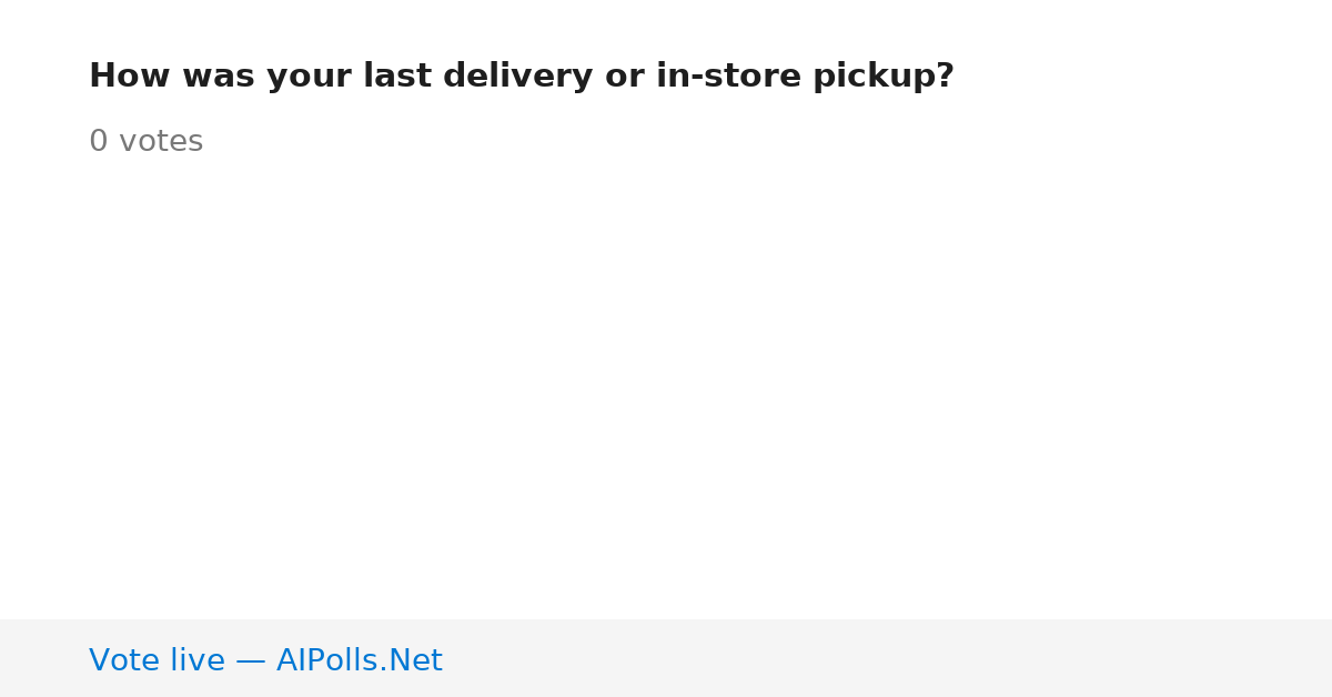 Unavailable
