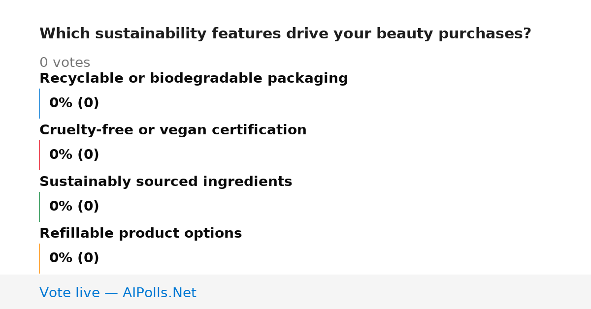 Unavailable
