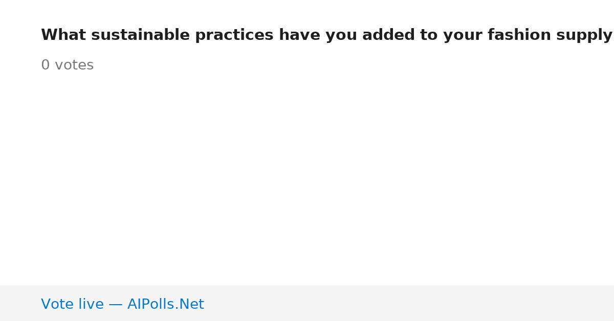 Unavailable