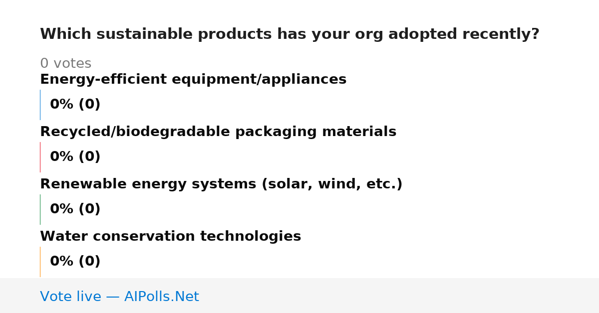 Unavailable