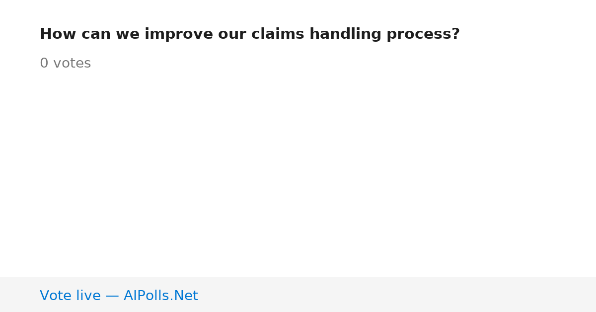 Unavailable