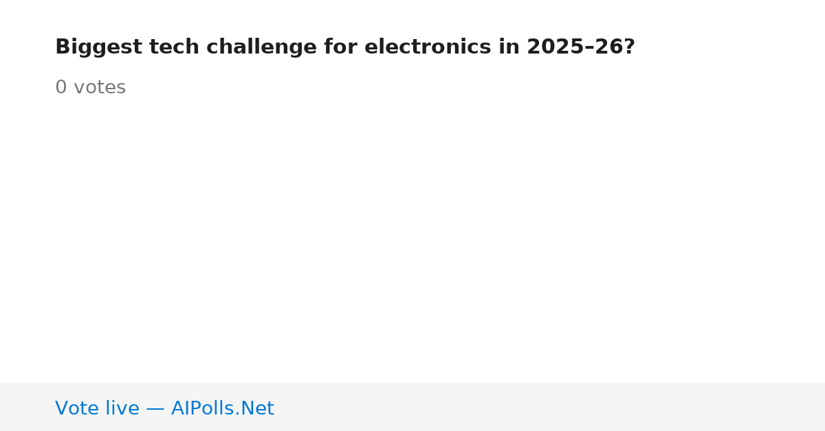 Unavailable