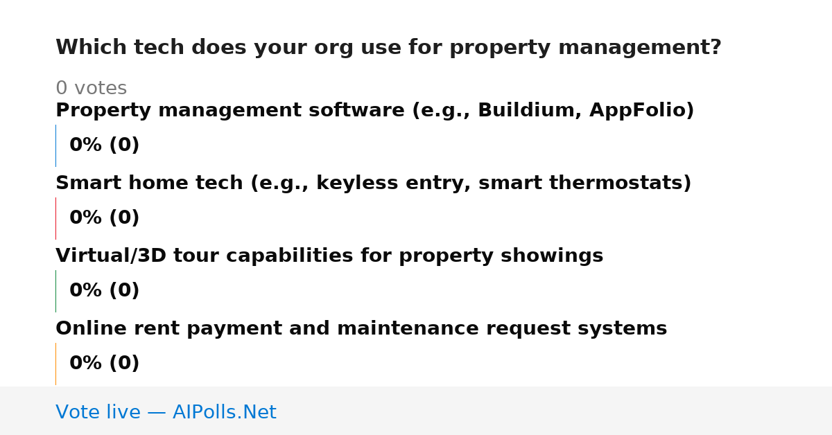 Unavailable