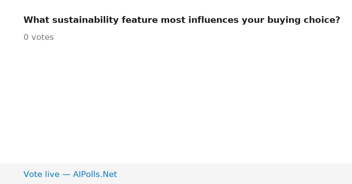 Unavailable