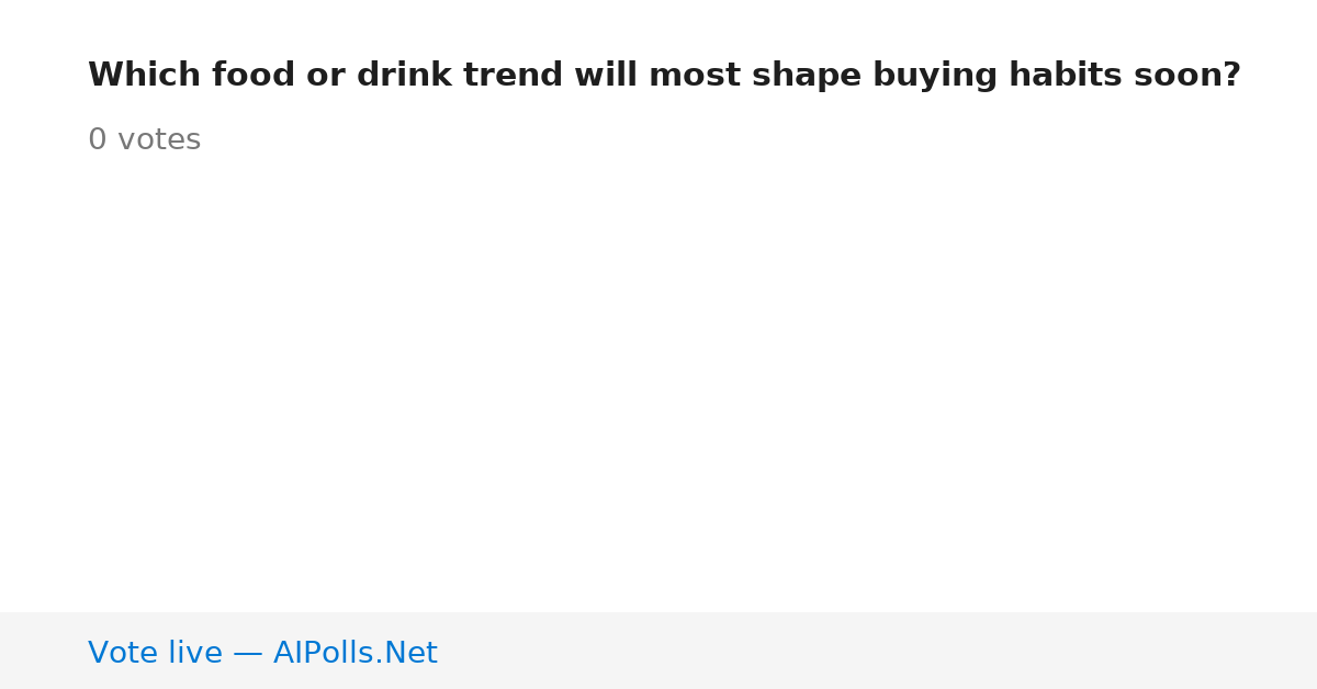Unavailable