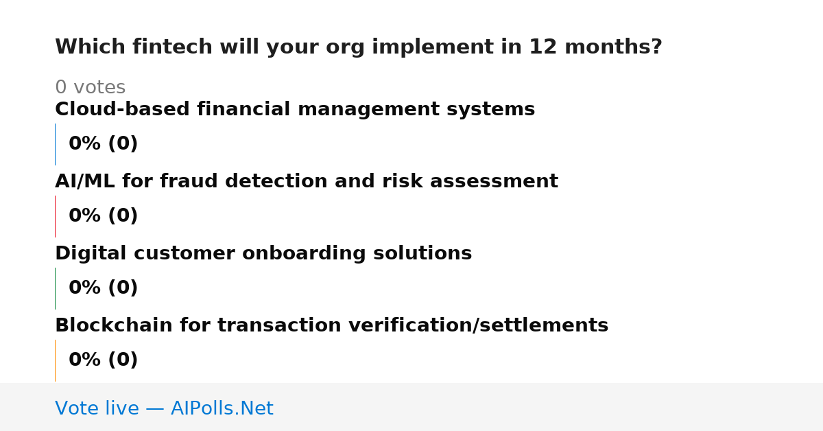 Unavailable
