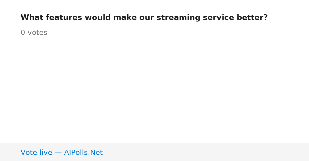 Unavailable
