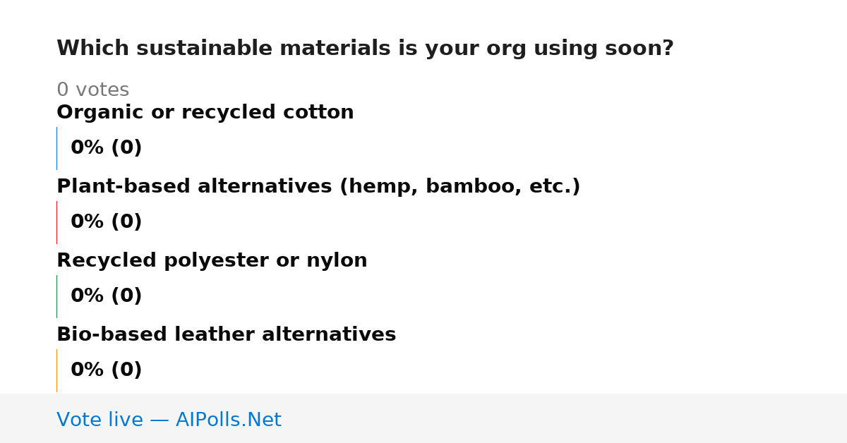 Unavailable